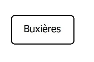 Buxières