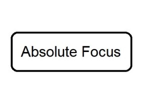 Absolute Focus